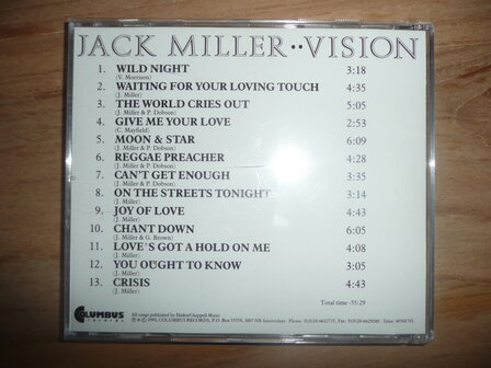 Jack Miller - Vision&nbsp;